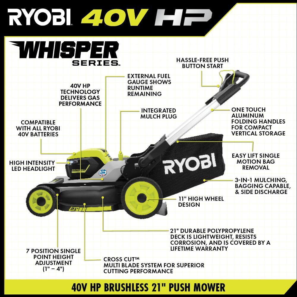 RYOBI 40-Volt HP Brushless 21 in. Whisper Series Cordless Walk-Behind Dual Blade Push Mower w(2) 6.0 Ah Batteries and Charger RY401220