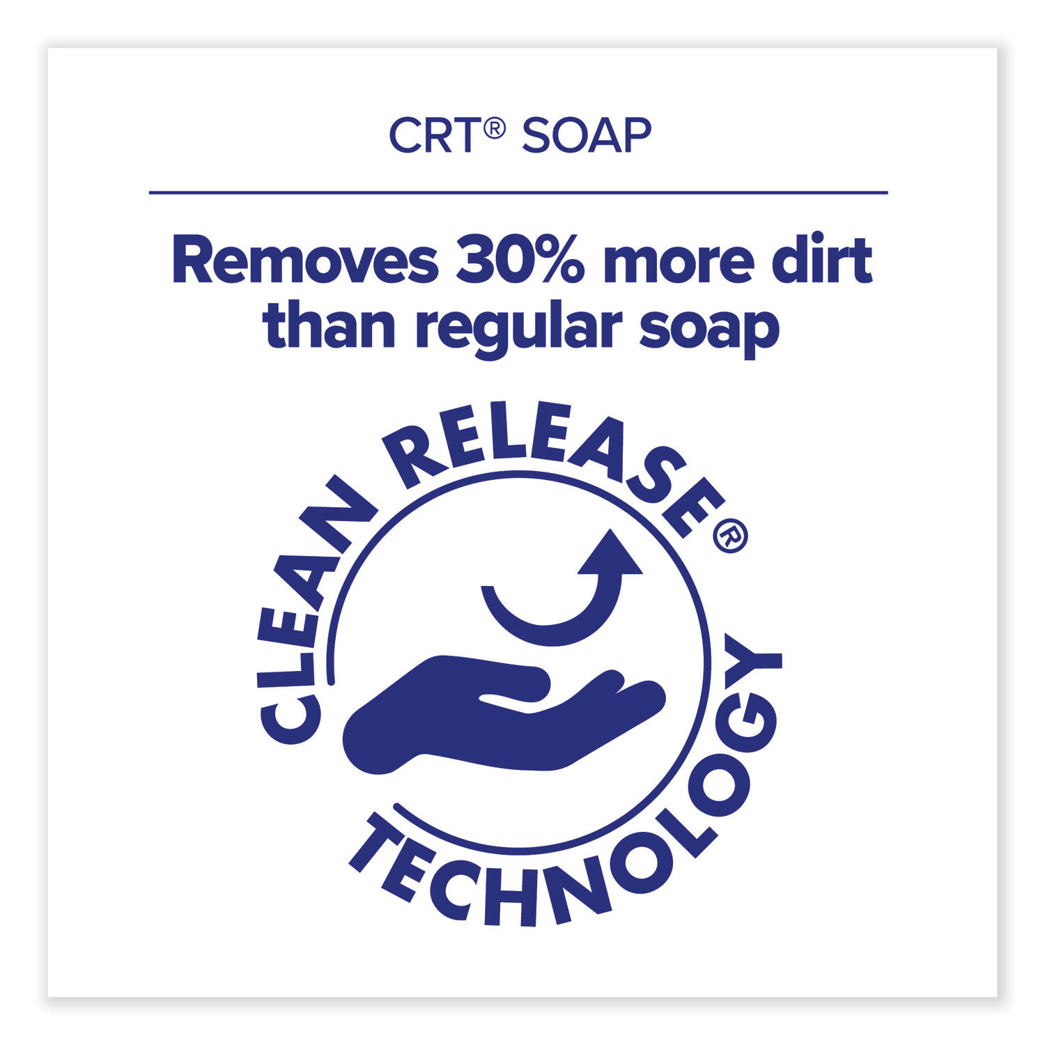 CLEAN RELEASE Technology (CRT) HEALTHY SOAP High Performance Foam by PURELLandreg; GOJ508502