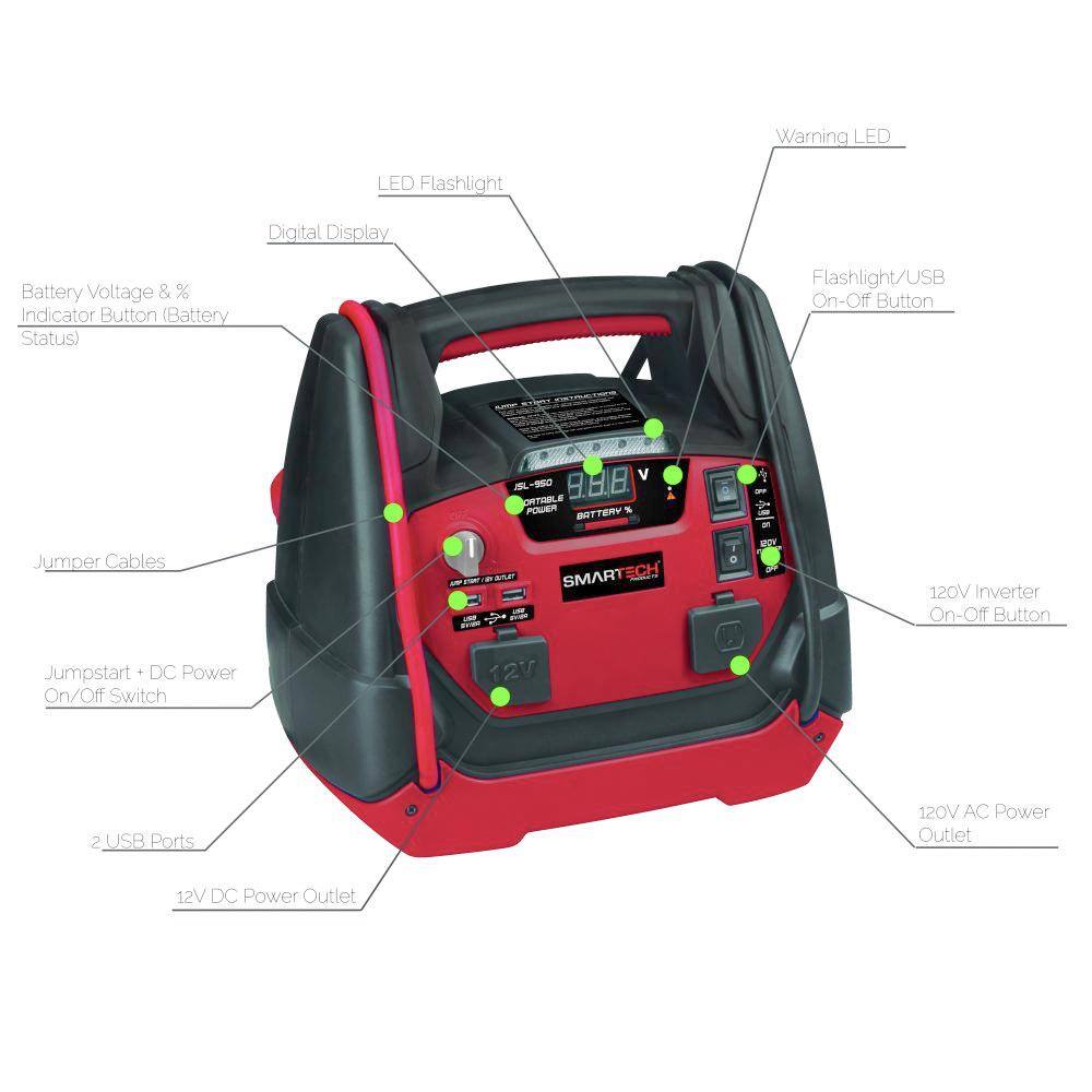 Smartech Products JSL-950 Power Station with Jump Starter and 150 PSI Air Compressor one 120V power inventer outlet JSL-950