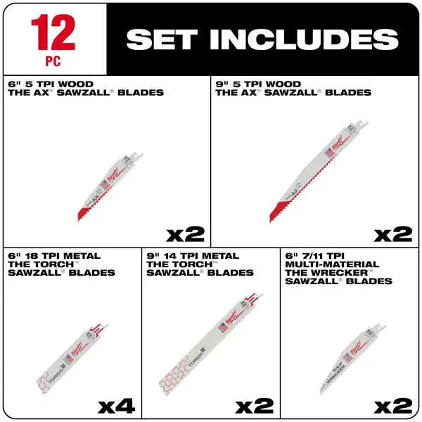 Milwaukee 12-Piece SAWZALL Demolition Blade Set