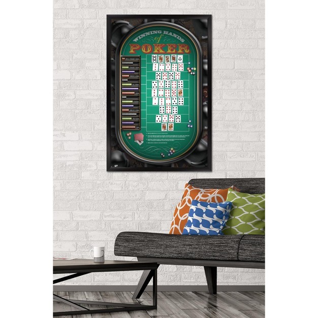 Trends International Poker Hands Framed Wall Poster Prints