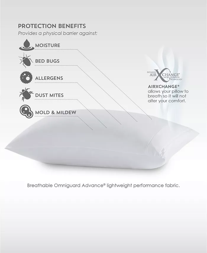 Pure Care PureCare FRIO Pillow Protector Collection