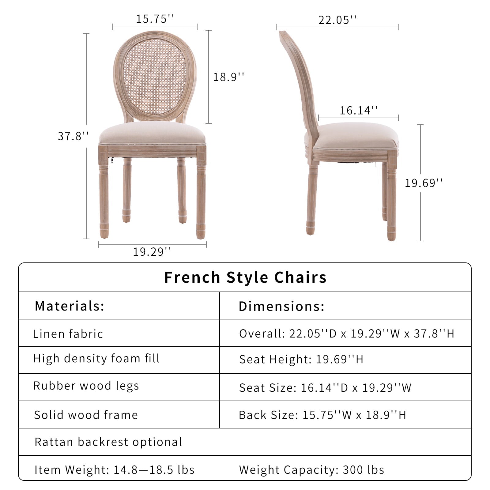 Dining Chairs Set of 2 - Kitchen and Dining Room Chairs Set of 2， Rustic Rattan or Upholstered， French Farmhouse Style， Solid Wood Frame