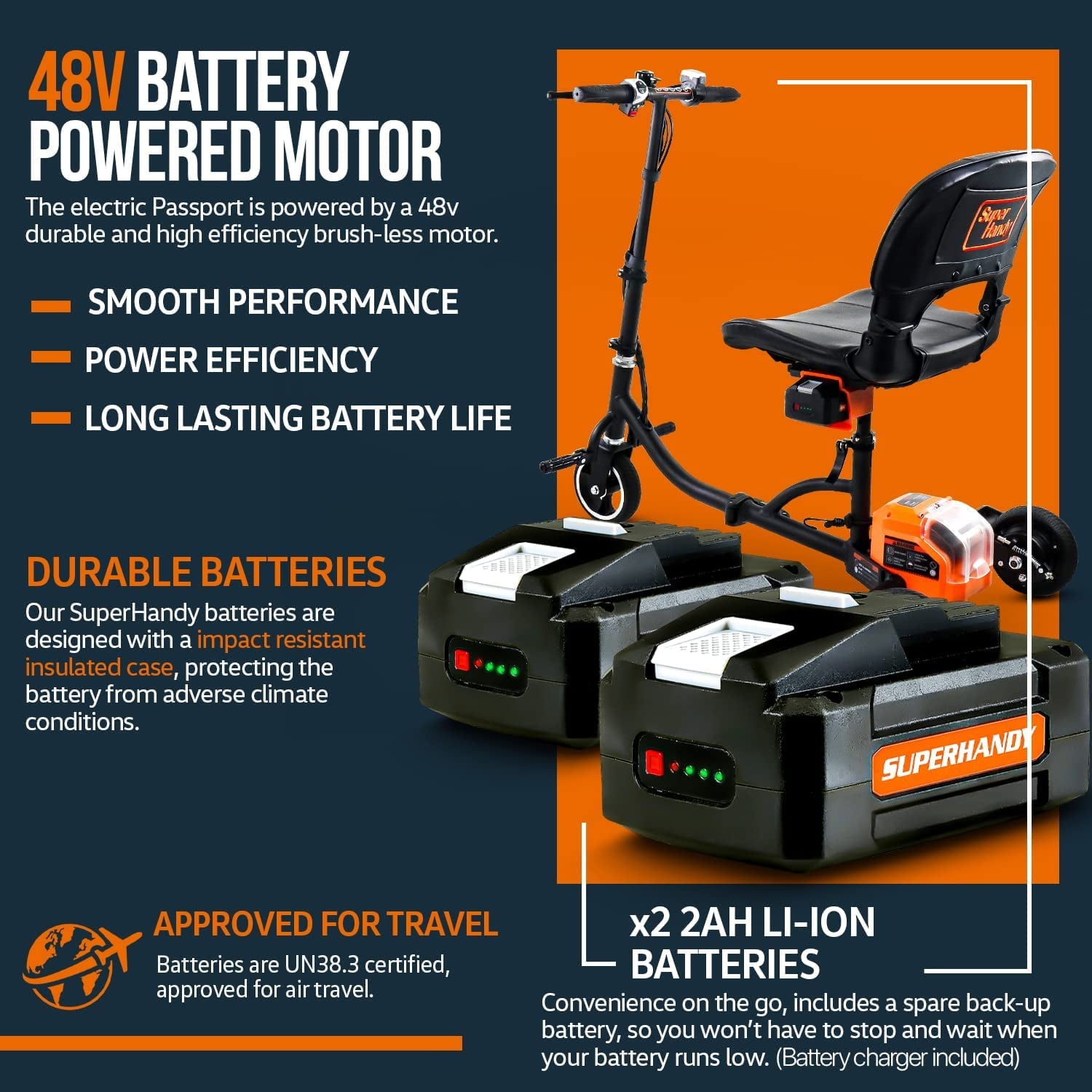 SuperHandy Mobility Scooter 3-Wheel Folding - Lightweight, Long Range, 48V 2Ah Battery System