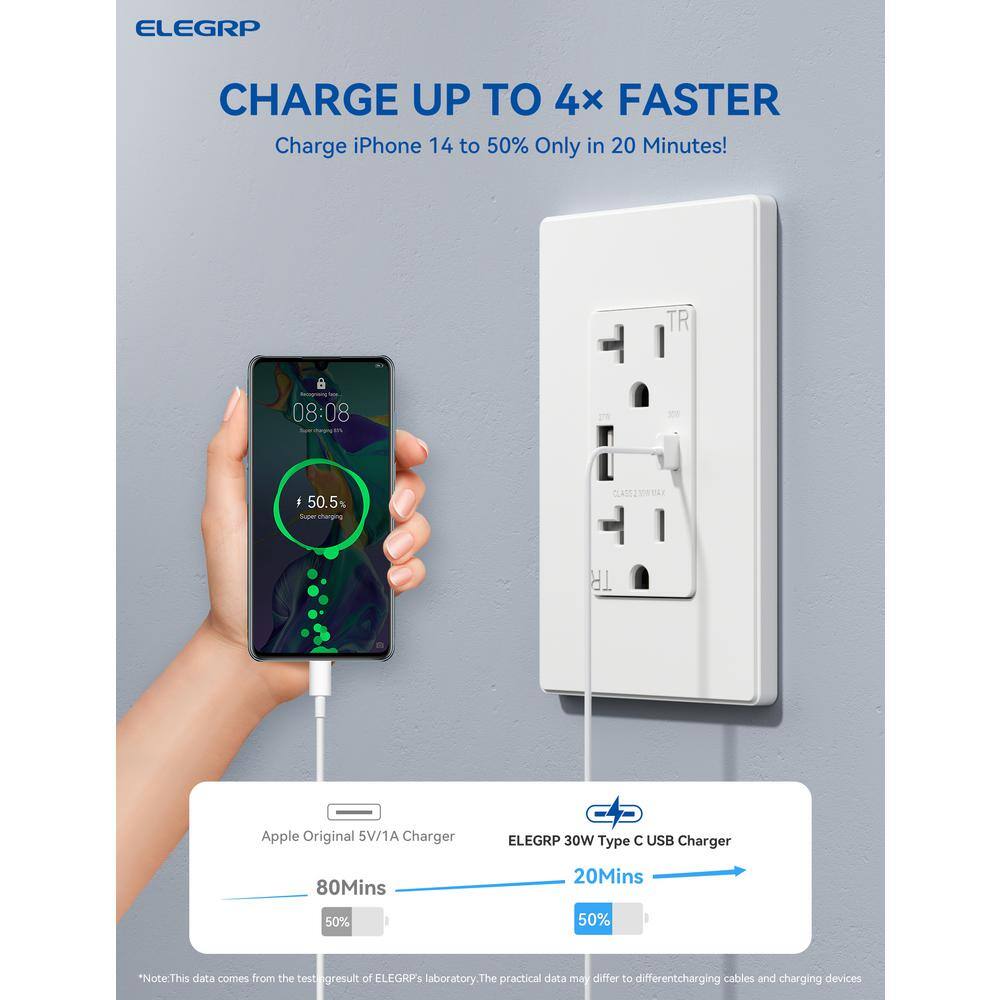 ELEGRP 30-Watt Type A  Type C USB Duplex Wall Outlet for PD and QC 20 Amp Receptacle wWall  Plate (1-Pack White) ER30WAC20-0101