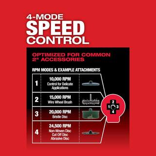 MW M12 FUEL 12V Lithium-Ion Brushless Cordless 14 in. Right Angle Die Grinder and Cut Off Saw with 2 Batteries 2485-20-2522-20-48-11-2420X2