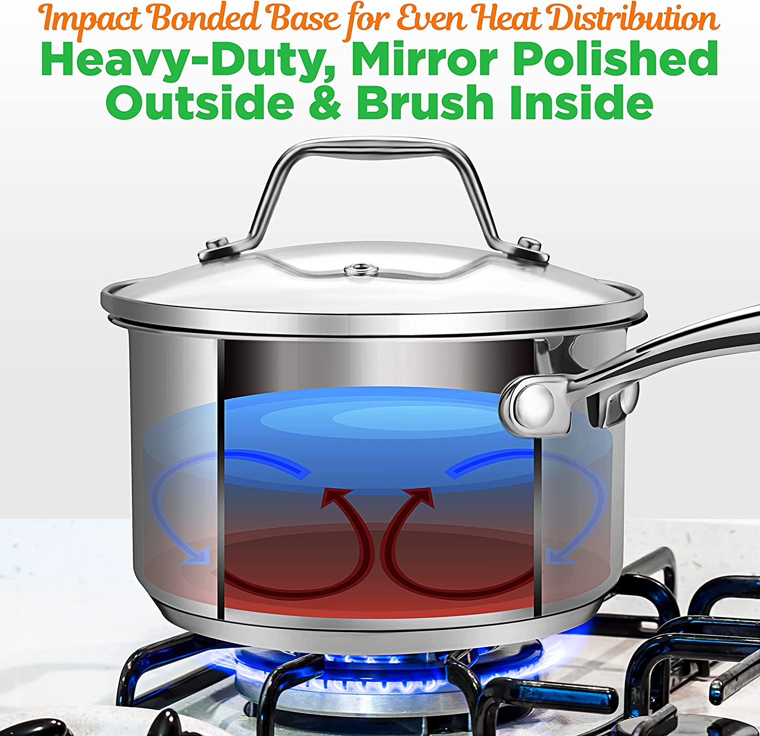 NutriChef 2-Quart Stainless Steel Saucepan - 18/8 Food Grade Heavy Duty Cookware， Sauce Pot， Stew Pot， Simmering Pot Kitchenware w/ See Through Lid， Dishwasher Safe， For Induction Gas Ceramic Cooktops