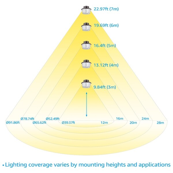 3CCT LED Barn Light， 50W Dusk to Dawn Area Lights， 3K/4K/5K， Bronze - 1PACK