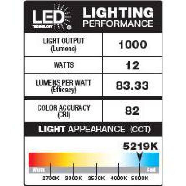 Defiant 65 Watt Equivalent 1000 Lumen 180 Degree Black Motion Sensing Dusk to Dawn SMD LED Flood Light (1-Pack) DFI-5998-BK