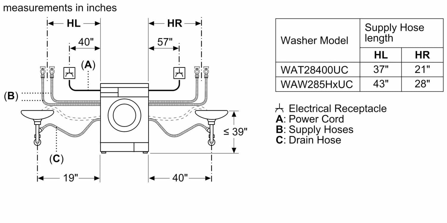 Bosch WAW285H1UC 500 Series Compact Washer 24'' 1400 Rpm Waw285H1Uc