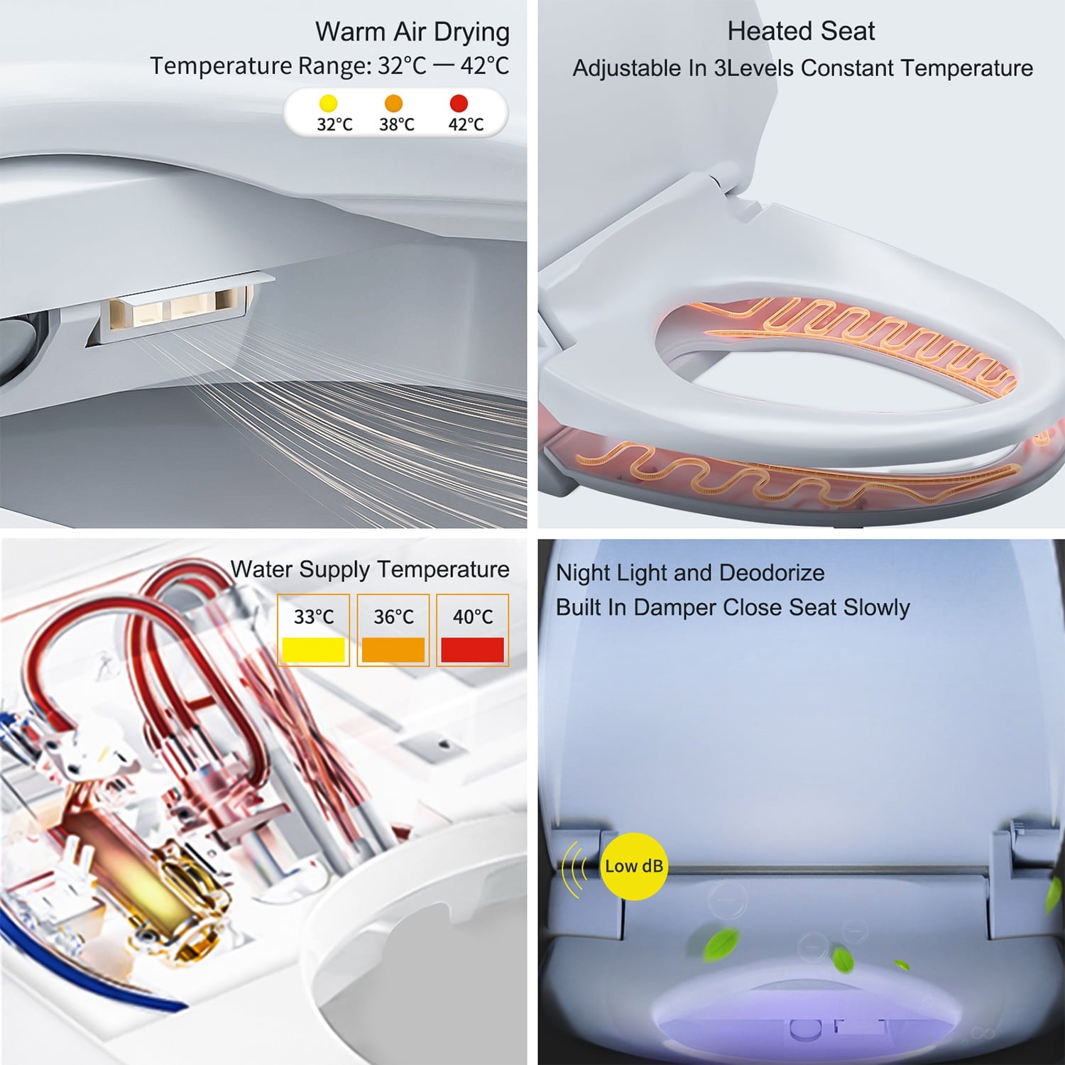 ZMJH ZMA102D Round Smart Toilet Seat, Unlimited Warm Water, Vortex Wash, Electronic Heated,Warm Air Dryer,Bidet Seat,Rear and Front Wash, LED Light, Need Electrical, White