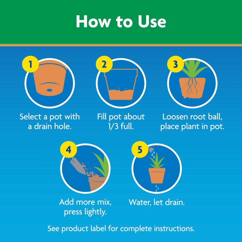 Miracle-Gro 2 cu. ft. Moisture Control Potting Mix 75552301