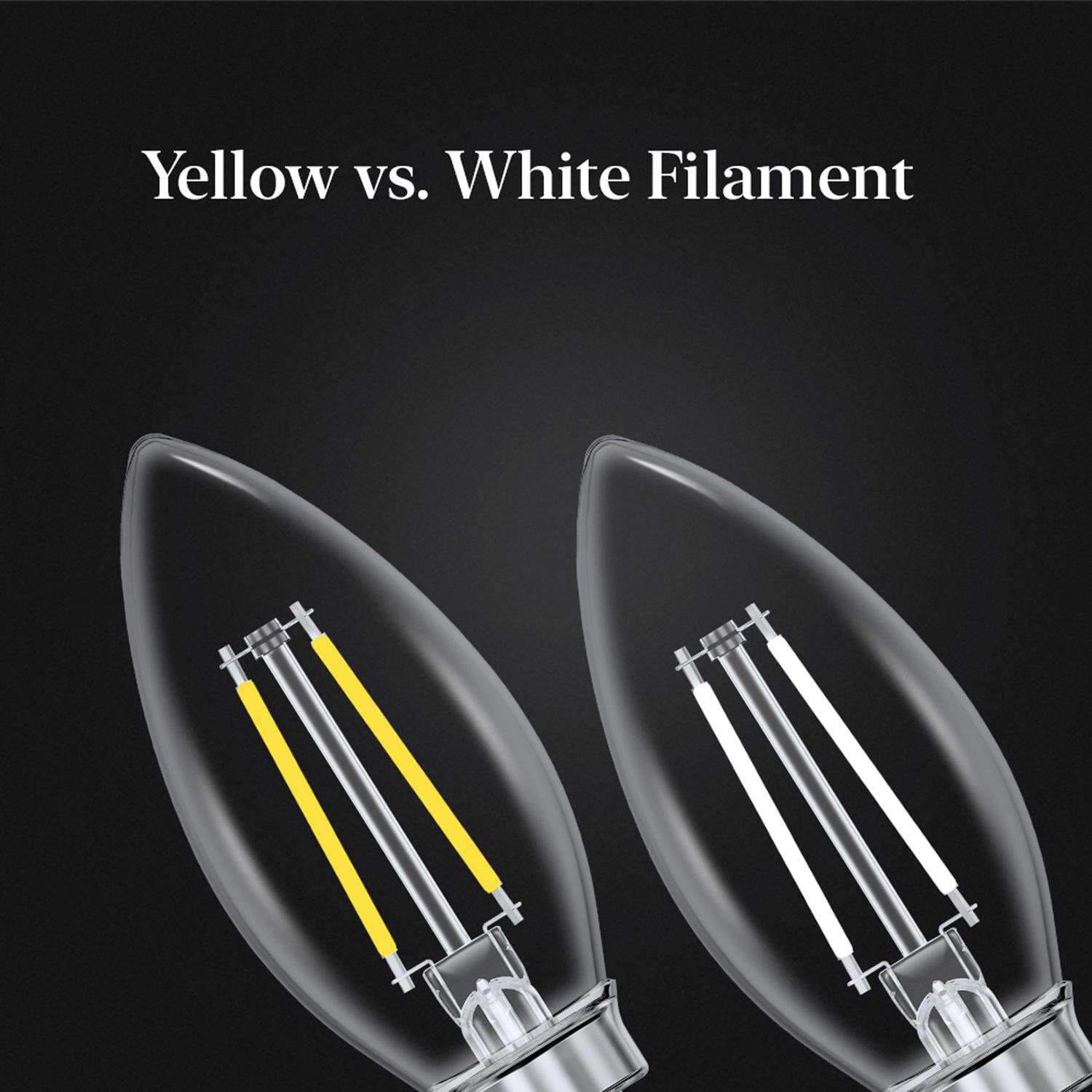 Feit White Filament BA10 E12 (Candelabra) Filament LED Bulb Daylight 60 Watt Equivalence 2 pk