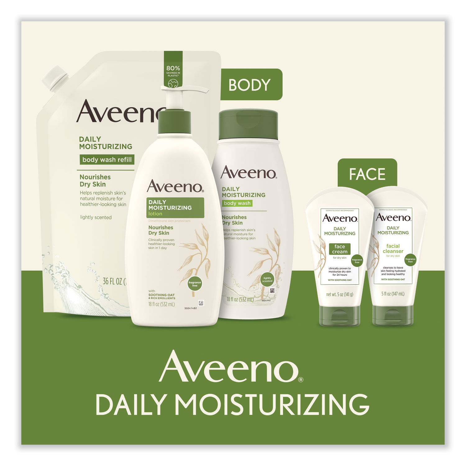 Daily Moisturizing Lotion by Aveenoandreg; Active Naturalsandreg; JOJ100360003