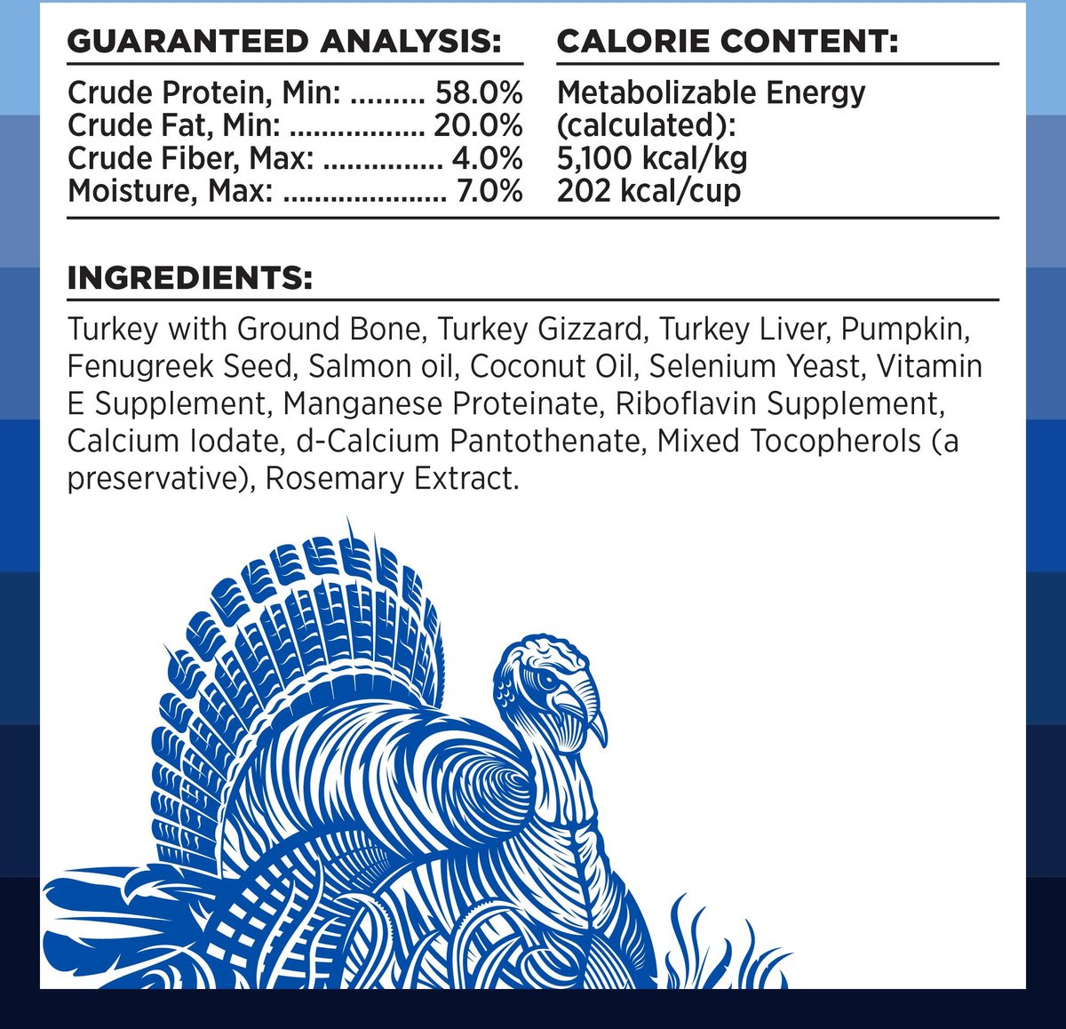 BIXBI Rawbble Turkey Recipe Grain-Free Freeze-Dried Dog Food