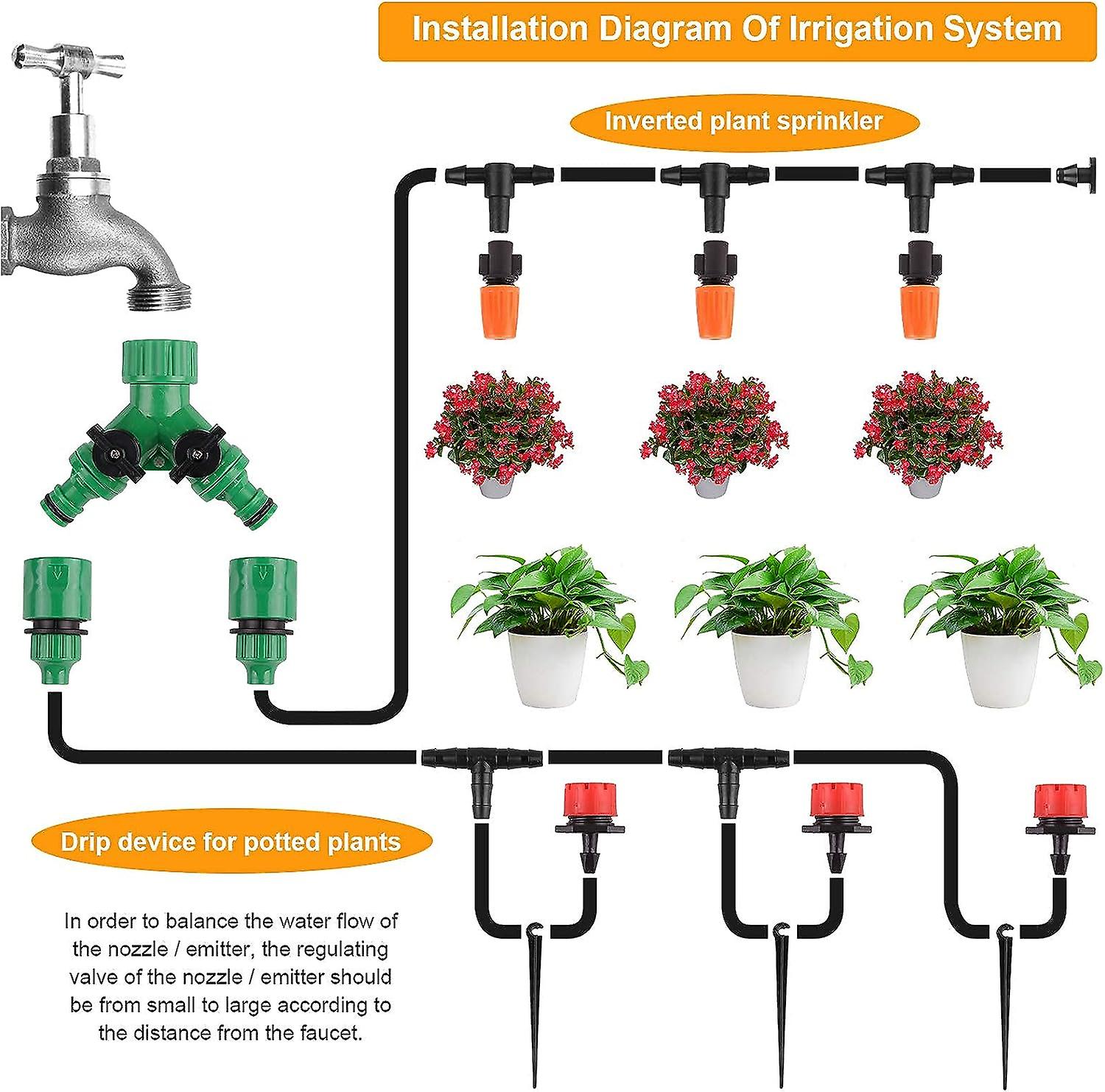 Drip Irrigation Kit， 100ft/30m Garden Watering Automatic System - Micro Diy Irrigation Tubing Kits， Blank Distribution Hose Atomizing Nozzles Drippers