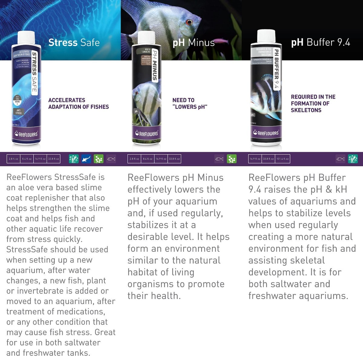 Reeflowers pH Buffer 9.4 pH+ Aquarium Water Treatment