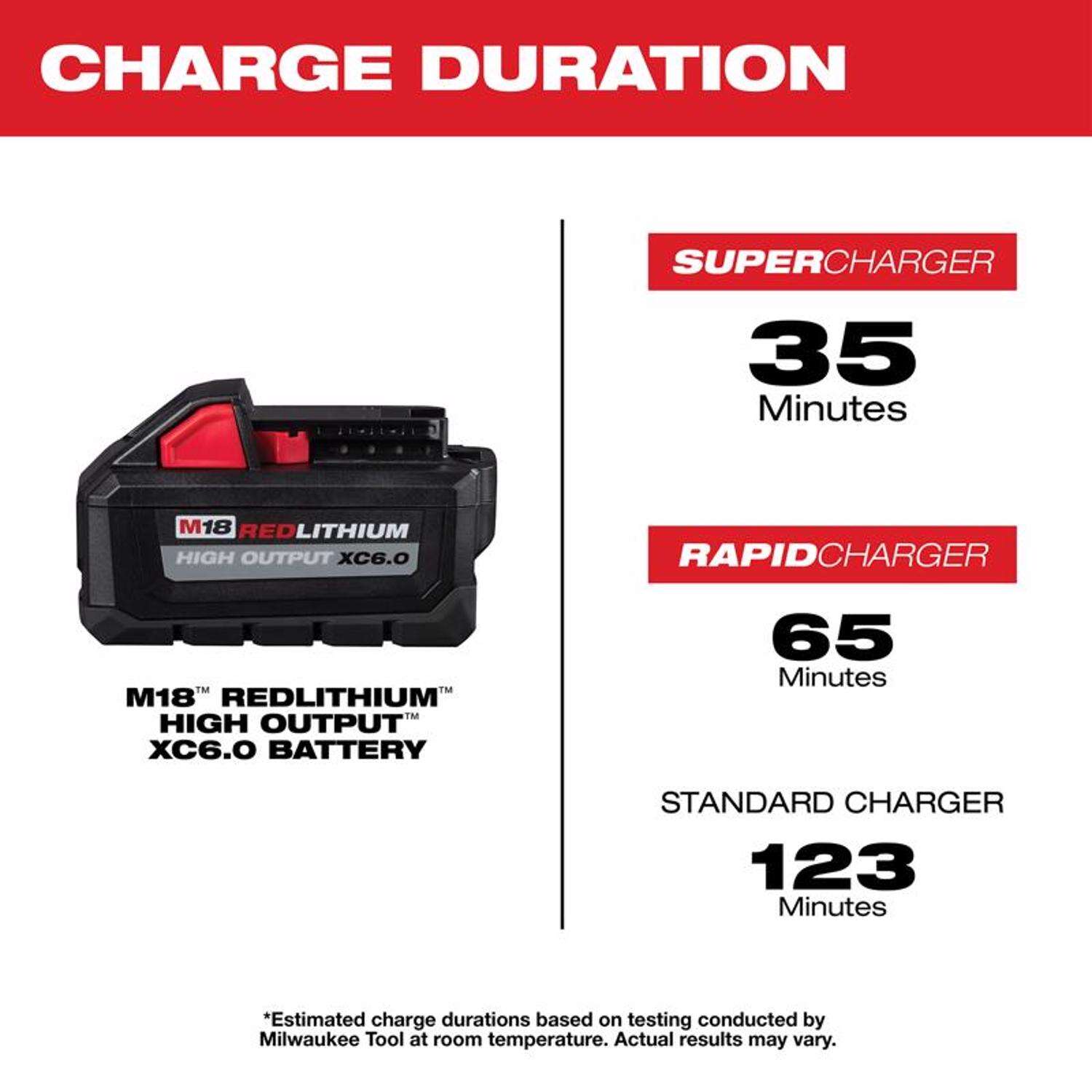 MW M18 RedLithium XC 6 Ah Lithium-Ion High Output Battery Pack 2 pc