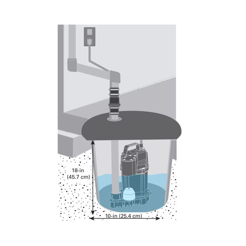 SUMP PUMP 1/3HP 2520GPH