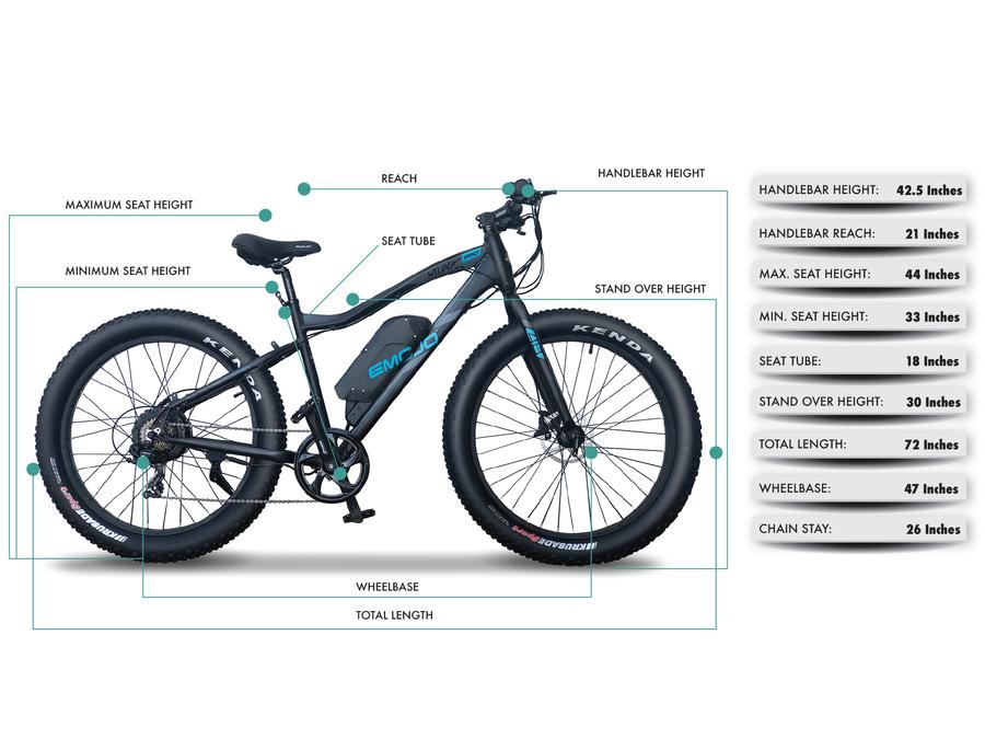 Emojo Wildcat Pro HD 48V 750W Fat Tire Electric Mountain Bike