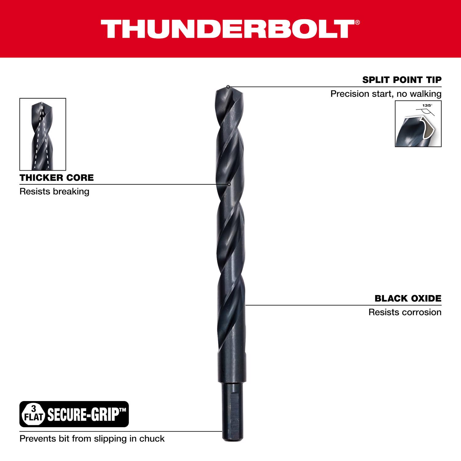 MW Thunderbolt Black Oxide Drill Bit Set 21 pc