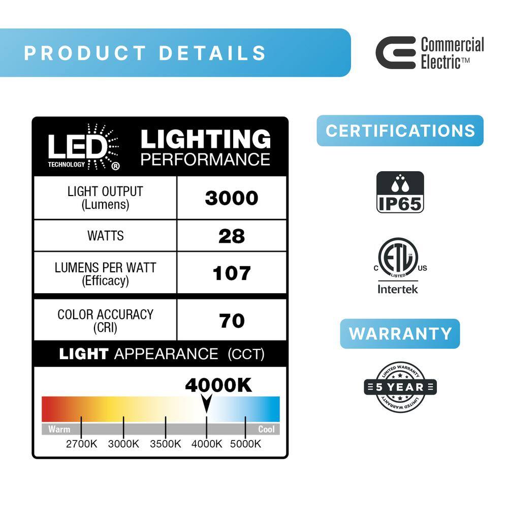 Commercial Electric 150W Equivalent Integrated 5 Color Adjustable LED Bronze Outdoor Wall PackFlood Light 3000 Lumens FSNX28-5CCT-BZ