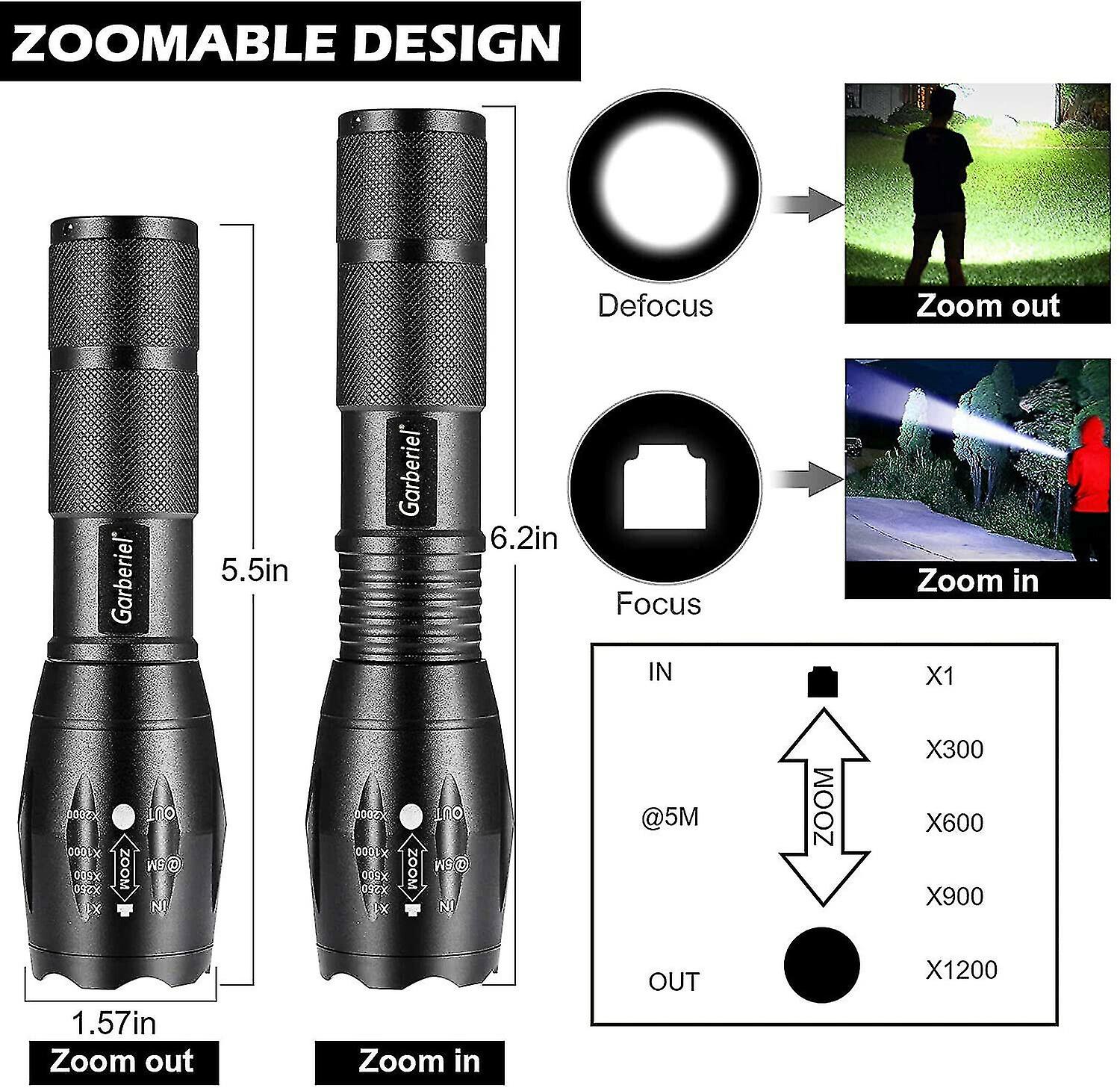 Tactical T6 Led Super Bright Zoom Flashlight Torch No Battery