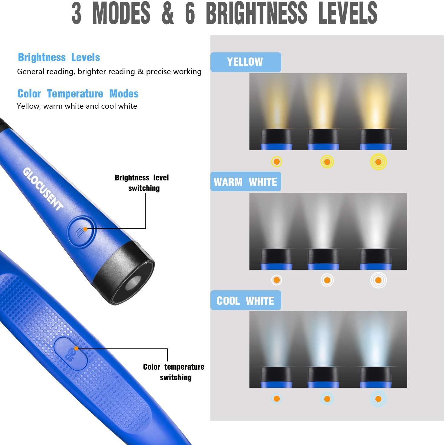 Glocusent LED Neck Reading Light， Book Light for Reading