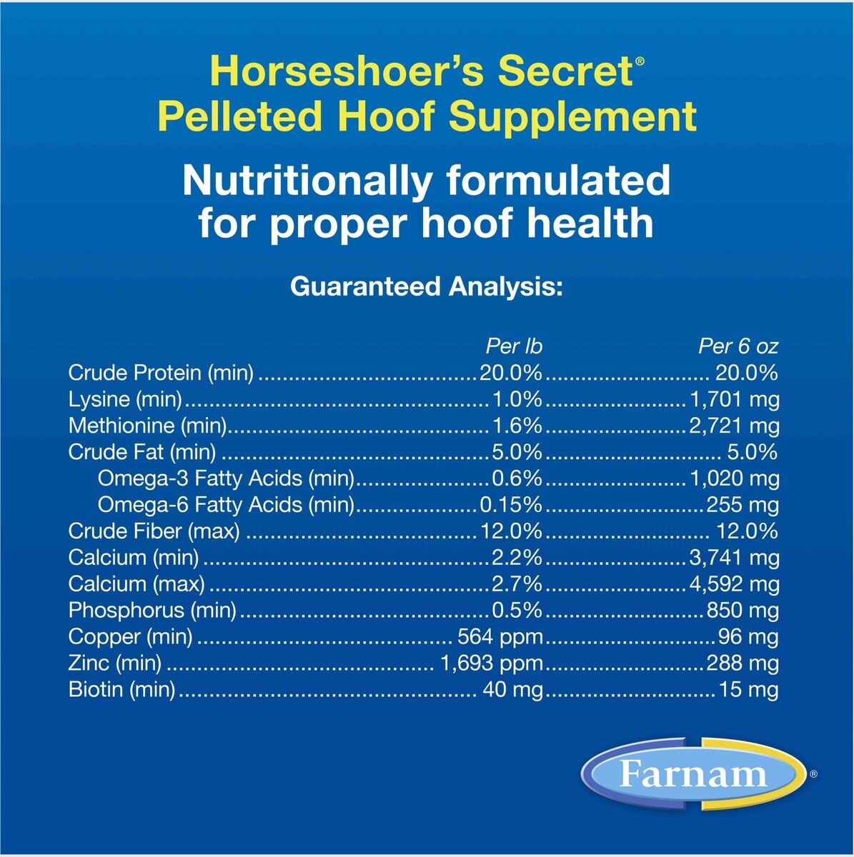 Farnam Horseshoer's Secret Hoof Health Hay Flavor Pellets Horse Supplement