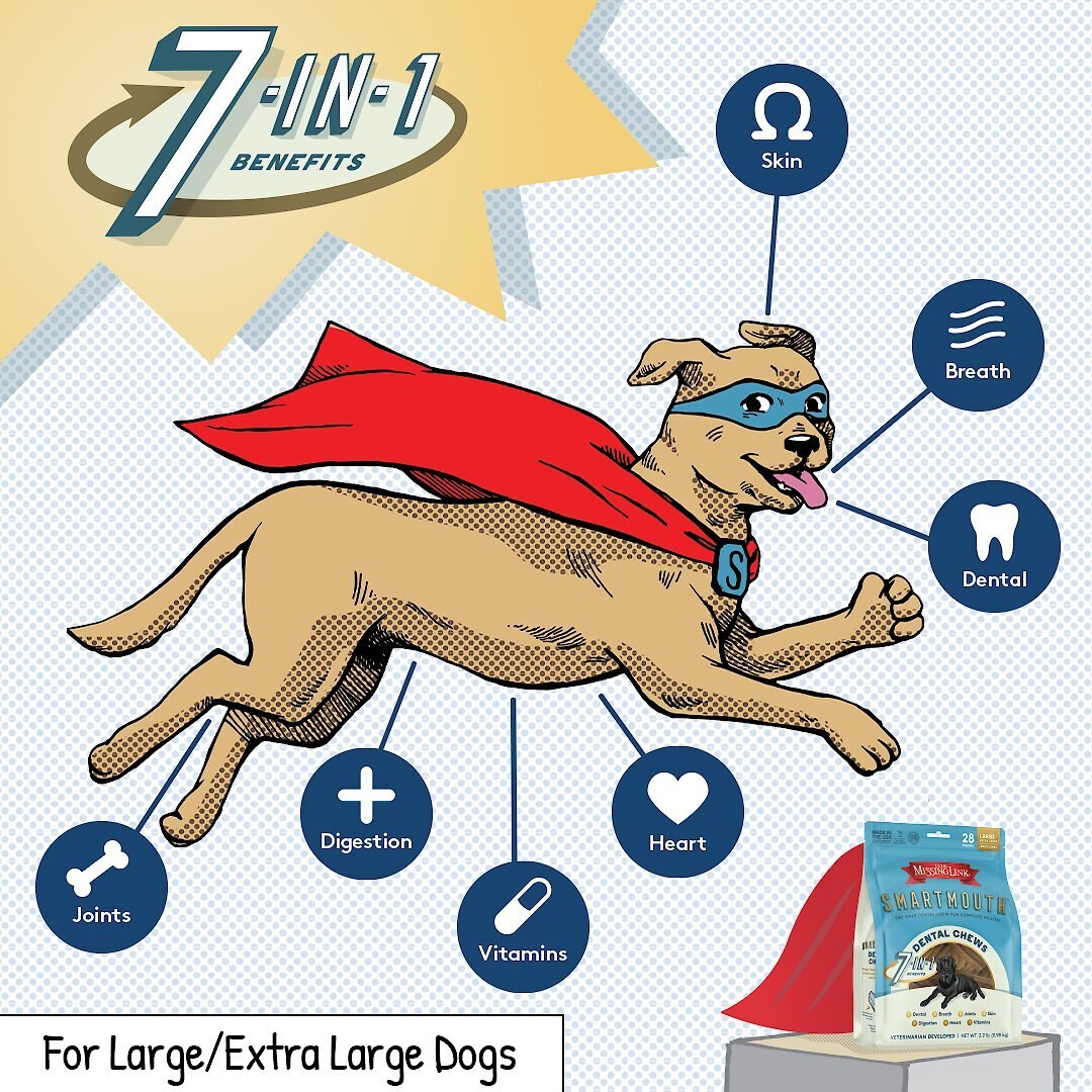 The Missing Link Smartmouth Dental Chews for Large and Giant Dogs， over 50 lbs