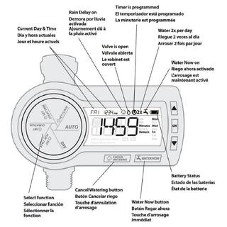 Rain Bird Electronic Hose Timer 1ZEHTMR