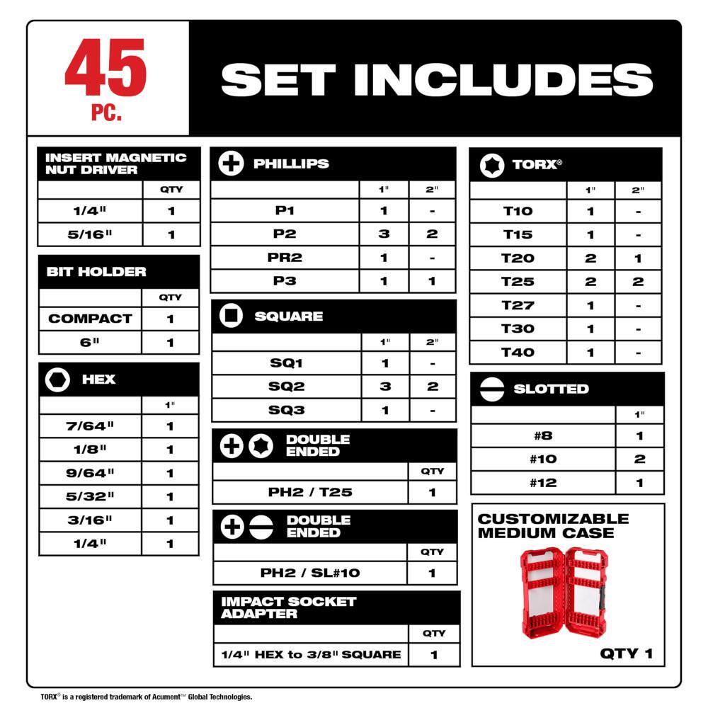 MW SHOCKWAVE Impact Duty Alloy Steel Screw Driver Bit Set (45-Piece) 48-32-4023