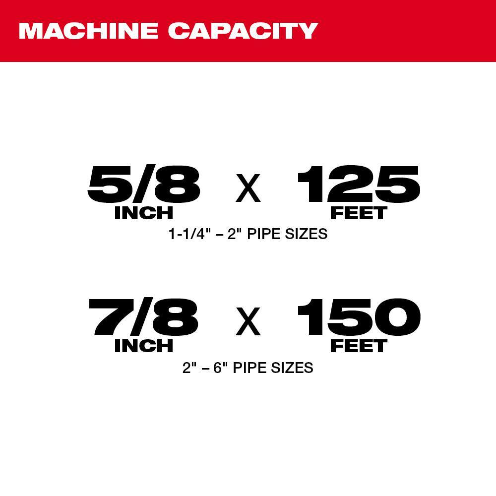 MW M18 FUEL Cordless Drain Cleaning Sewer Sectional Machine Kit with 78 in. Cable with Attachments 2818A-21