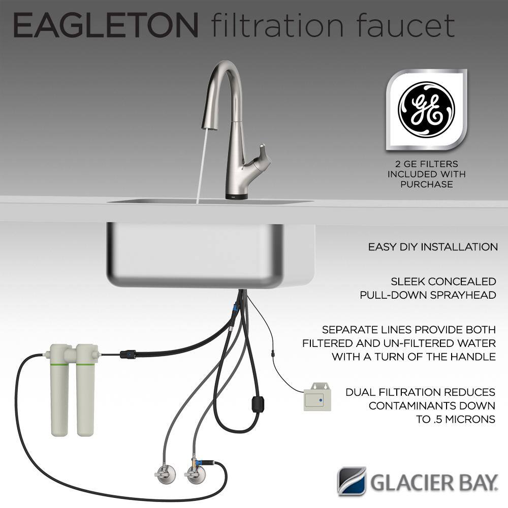 Glacier Bay Eagleton Single-Handle Pull-Down Sprayer Kitchen Faucet with Filtration and FastMount in Matte Black HD67540-1010H