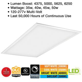 ETi 2 ft. x 4 ft. 3000K 3500K 4000K 5000K Lumen Boost Integrated LED Flat Panel Light 120-Volt to 277-Volt 64224301