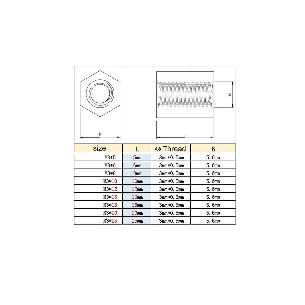 100 Pcs Nylon Hex Threaded Spacer Standoffs Assortment Kit For M3 Screws[m3*6]