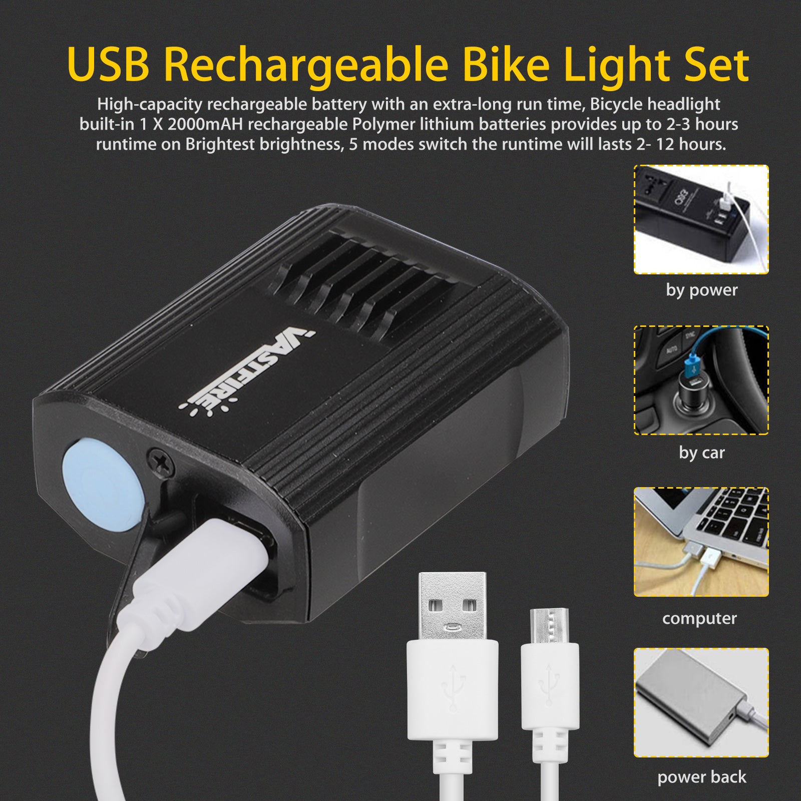 TSV USB Rechargeable Bike Light Set， Super Bright 1200 Lumen Aluminum Alloy Waterproof Bike Front Light， Easy to Mount Headlight with Quick Release System， 5 Light Modes