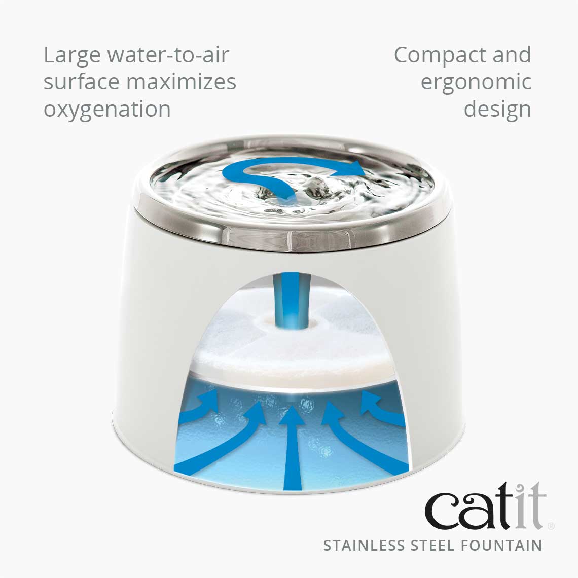 Catit Stainless Steel Drinking Fountain