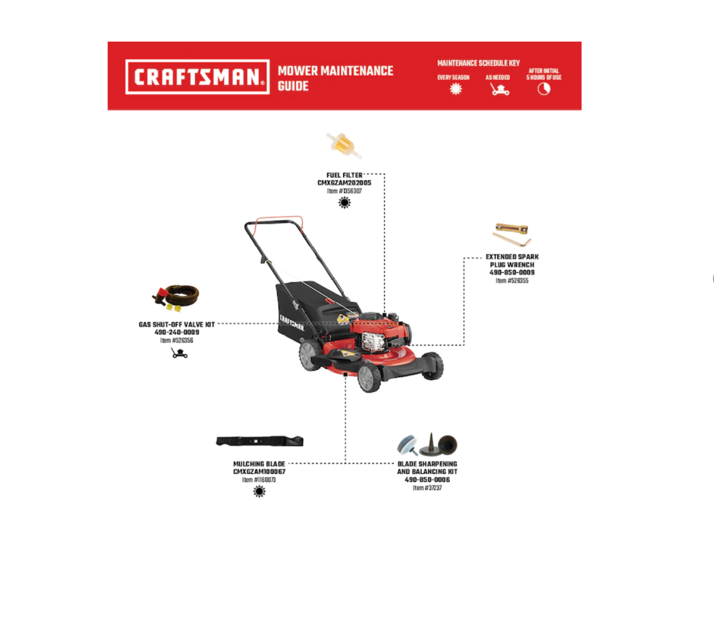 CRAFTSMAN CMXGMAM1125499 M110 140-cc 21-in Push Gas Lawn Mower with Briggs and Stratton Engine