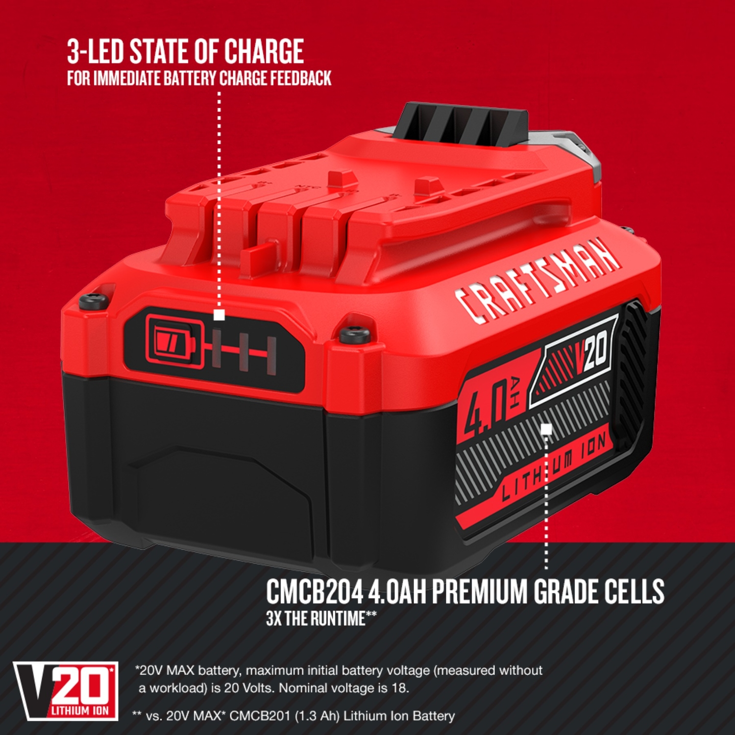 Craftsman V20 CMCB204 20 V 4 Ah Lithium-Ion High Capacity Battery Pack 1 pc