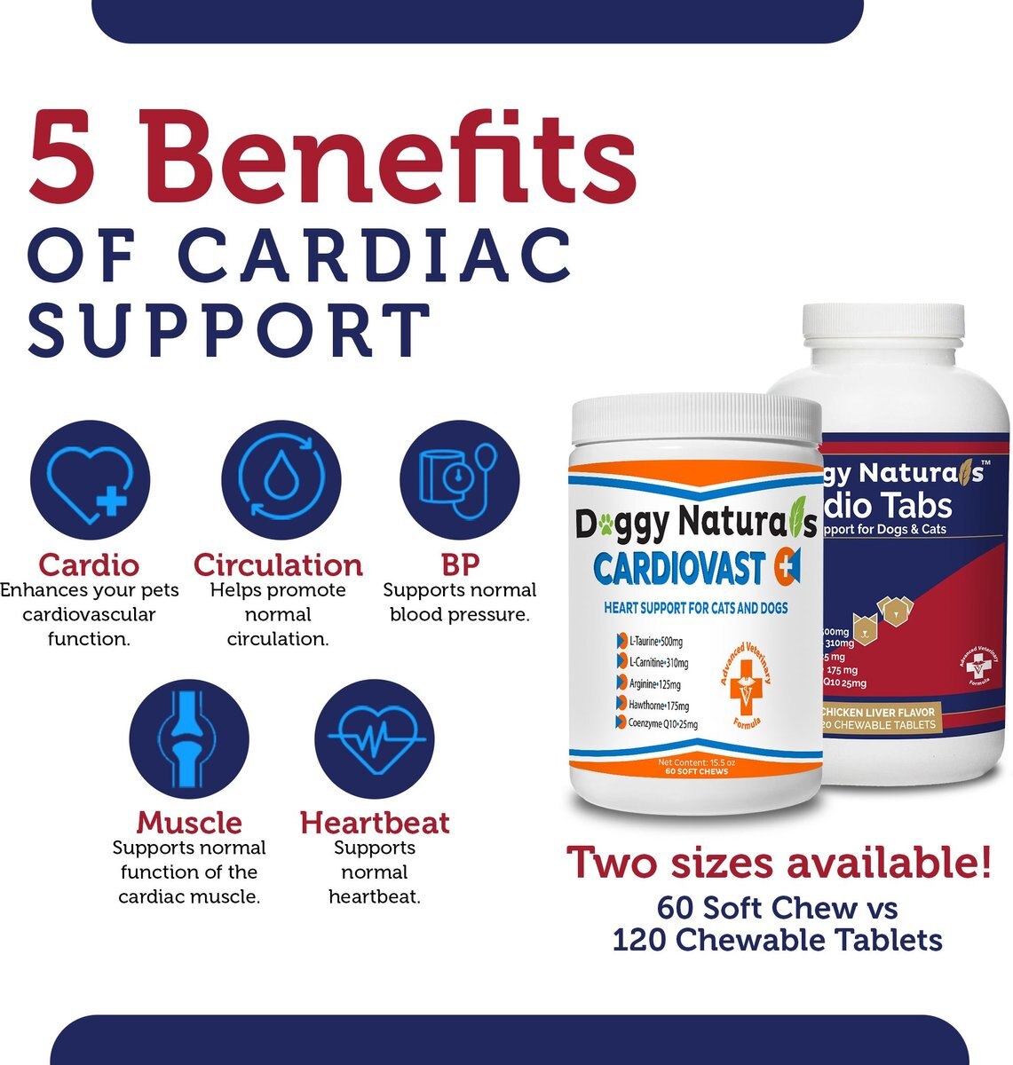 Pet Health Pharma Cardio Heart Health Chicken Flavored Tablets Supplements for Cats and Dogs， 120 count