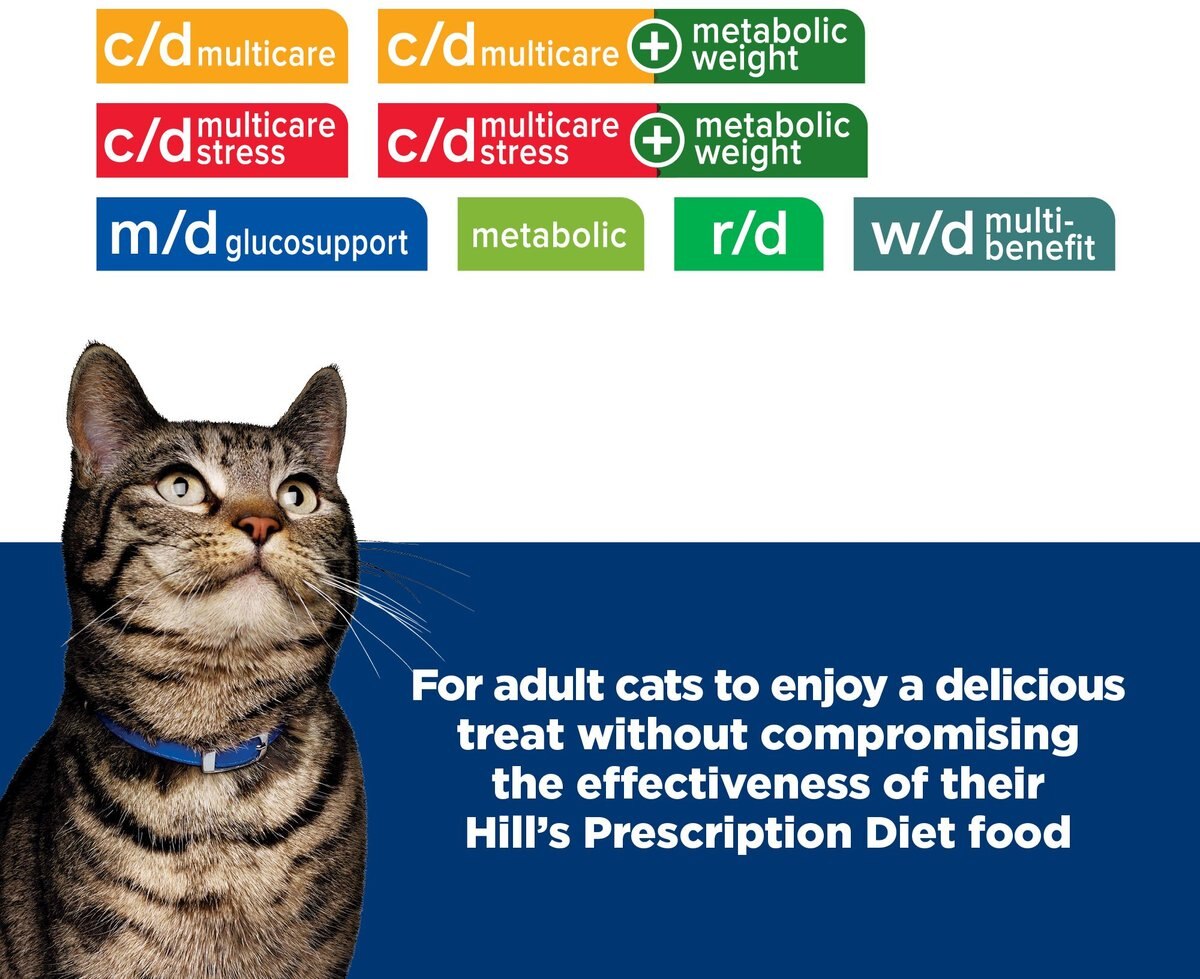 Hill's Prescription Diet Metabolic Crunchy Cat Treats