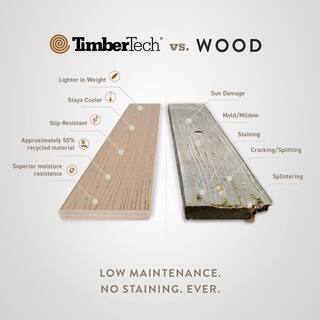 TimberTech Advanced PVC Harvest 54 in. x 6 in. x 1 ft. Square Kona PVC Sample (Actual: 1 in. x 5 12 in. x 1 ft.) SAMP-AHC12K