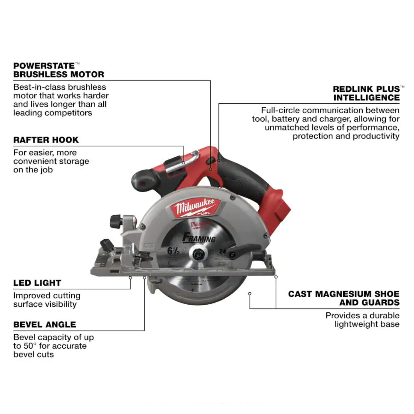 Milwaukee M18 FUEL 18-Volt Lithium-Ion Brushless Cordless 6-1/2 in. Circular Saw， Tool-Only (2730-20)