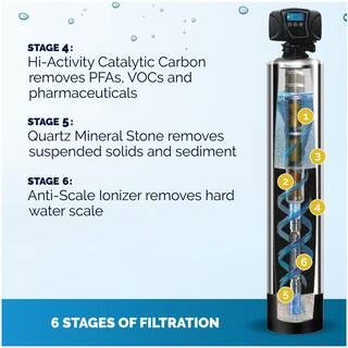 KING WATER FILTRATION Platinum Series 20 GPM 6-Stage Municipal Water Filtration and Salt-Free Conditioning System (Treats up to 4 Bathrooms) KW-PLA-MUN-1054