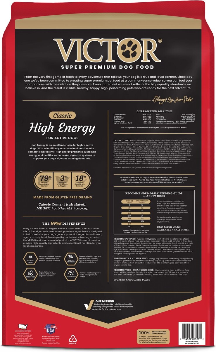 VICTOR Classic High Energy Formula Dry Dog Food