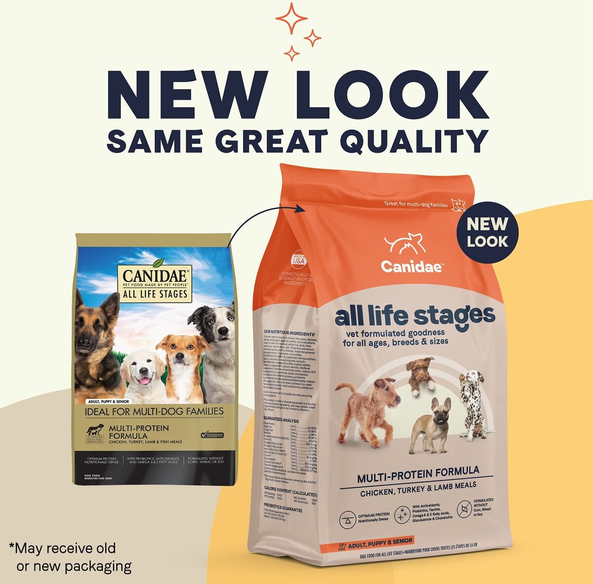 CANIDAE All Life Stages Chicken， Turkey and Lamb Formula Dry Dog Food