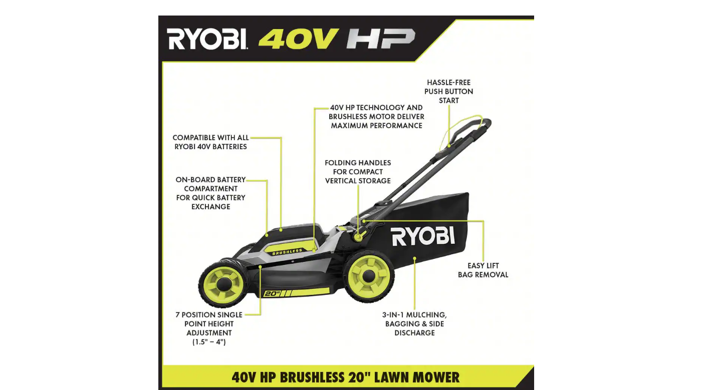 RYOBI RY401170VNM 40V HP Brushless 20 in. Cordless Battery Walk Behind Push Mower with 6.0 Ah Battery and Charger