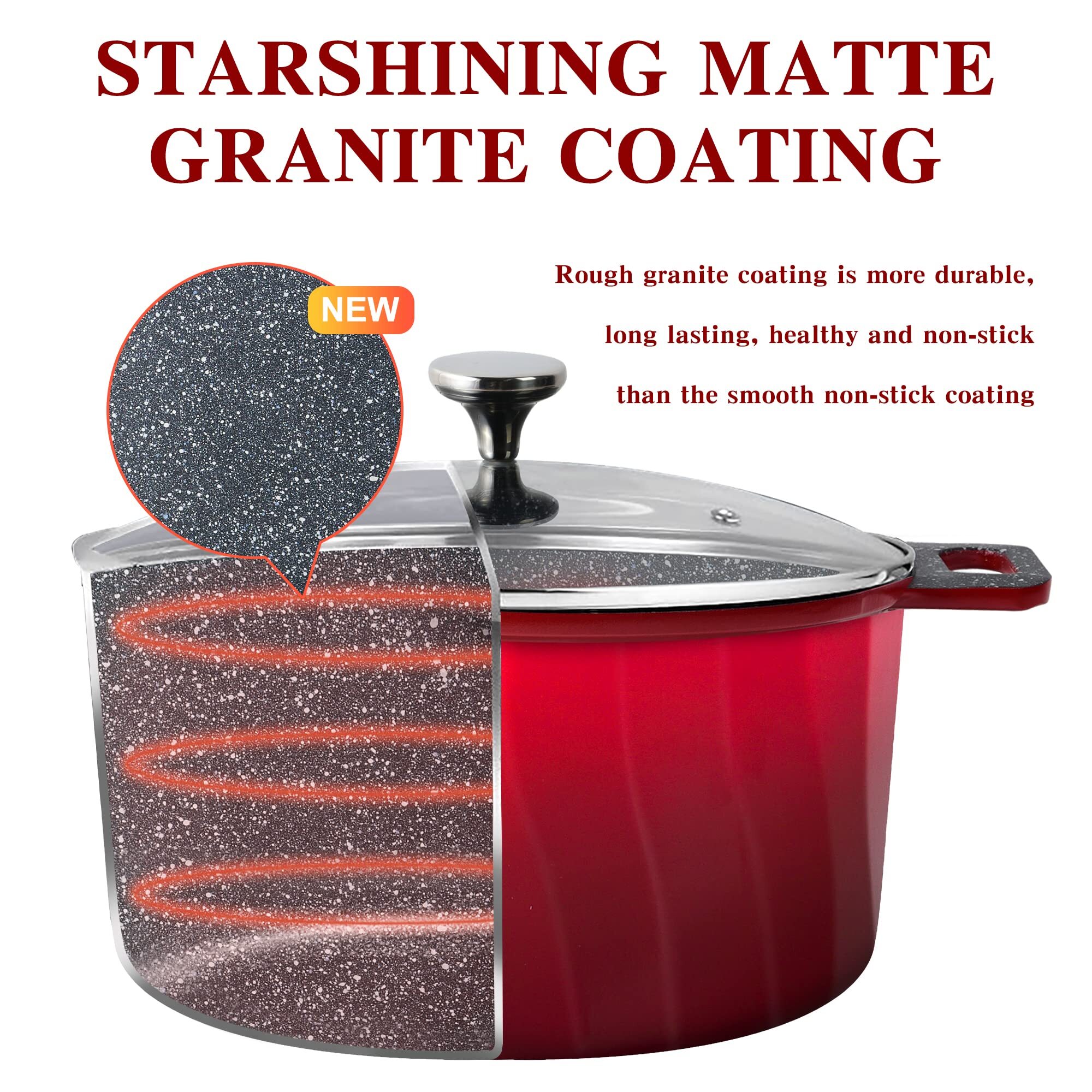 Induction Pots and Pans Set Non-stick Granite