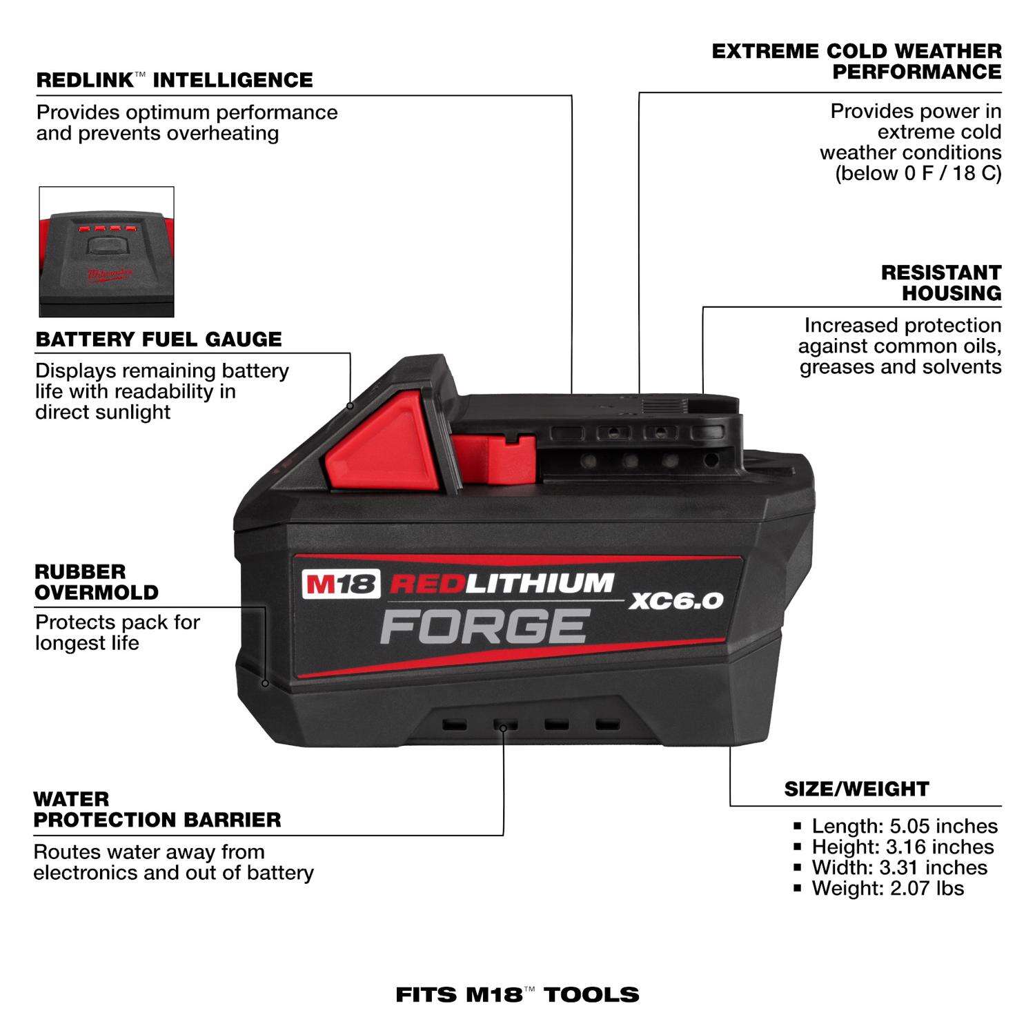 MW M18 Forge 6 Ah Lithium-Ion Battery and Charger 2 pc